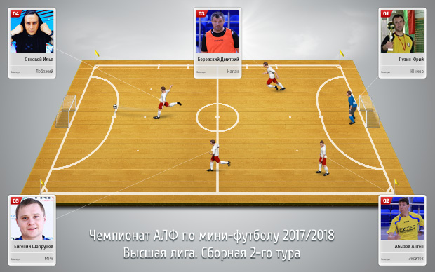 sbornaya vyshka 1 tur s