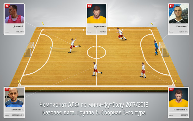 sbornaya base gruppa b 1 tur s