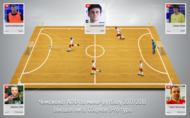 sbornaya vyshka 1 tur s