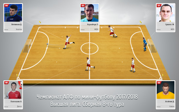 sbornaya vyshka 1 tur s