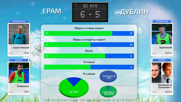 epam-dublin