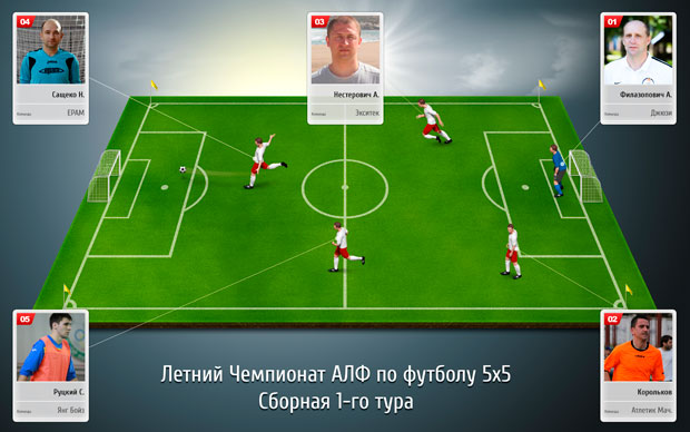 sbornaya-1-tur