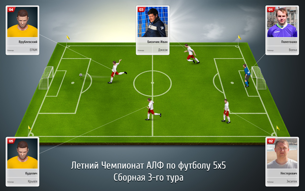 sbornaya-3-tur