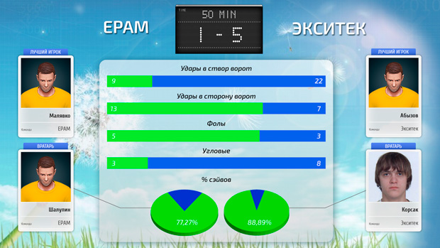 02-epam-exiteq