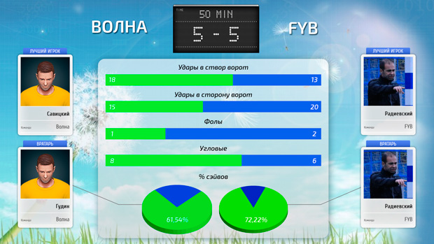 03-volna-fyb