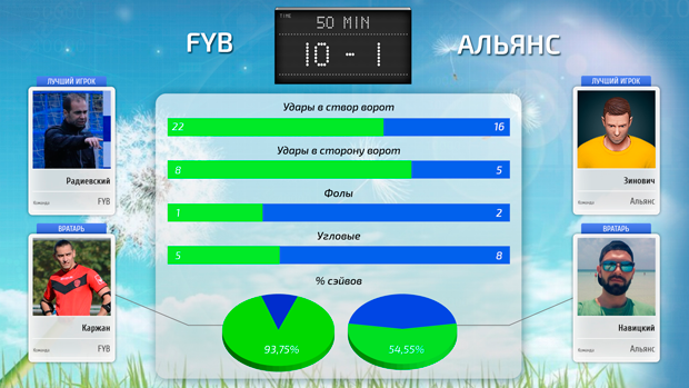 01-fyb-alliance