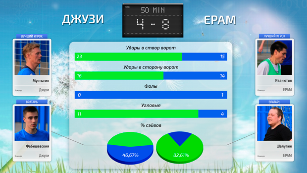 02-djuzzi-epam
