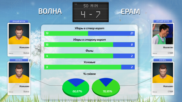 04-volna-epam