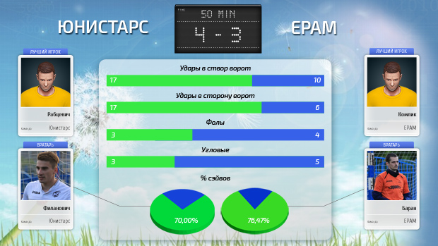 04-unistarts-epam