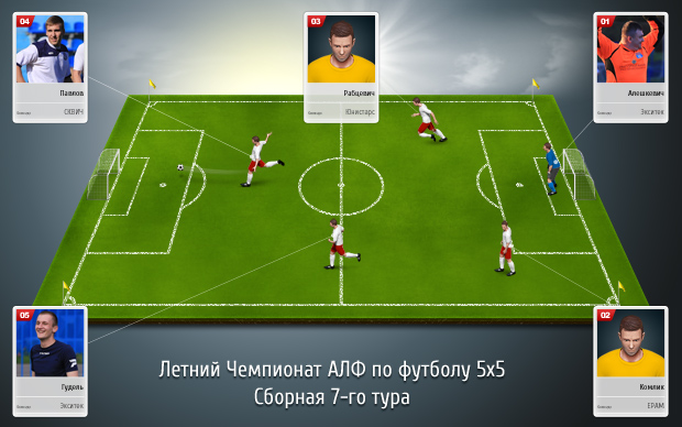 sbornaya-8-tur-upd