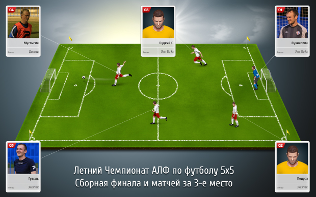 sbornaya-final