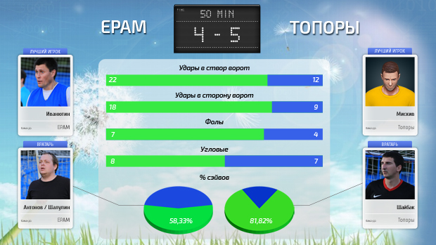 02-epam-topory