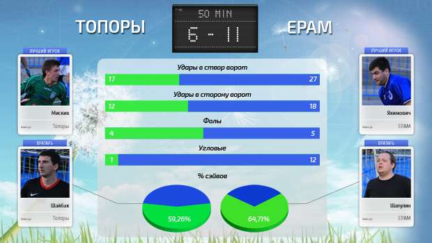 03-topory-epam