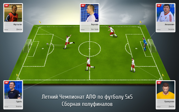 sbornaya-1-2
